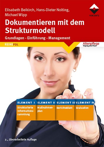 Elisabeth Beikirch Dokumentieren mit dem Strukturmodell
