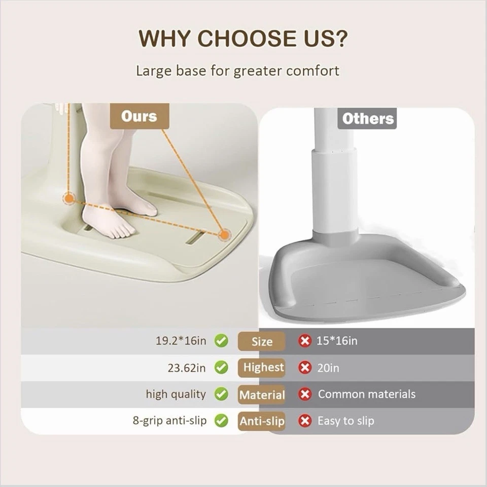 Adjustable Height Baby Shower Duck Stand with Anti-Slip, Portable Bath Helper - Изображение 4 из 4