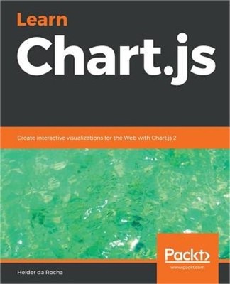 Learn Chart.js (Paperback or Softback)