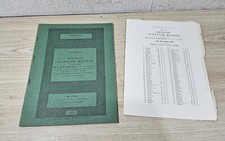 CATÁLOGO SOTHEBY & CO, MEDALLAS ESCOCESAS, R.W.COCHRAN-PATRICK, 1949