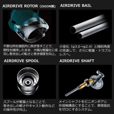 Daiwa 22 Exist LT5000-CXH EXIST 2022 model Spinning reel Daiwa 22 Exist LT5000-CXH EXIST 2022 model Spinning reel