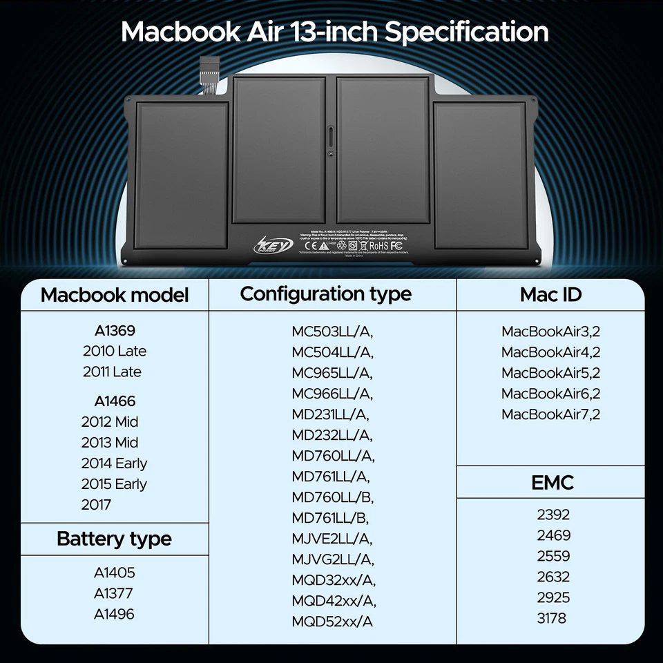 13-дюймовый сменный аккумулятор MacBook Air для совместимого с A1466, A1369 ноутбука Batte - Изображение 4 из 4
