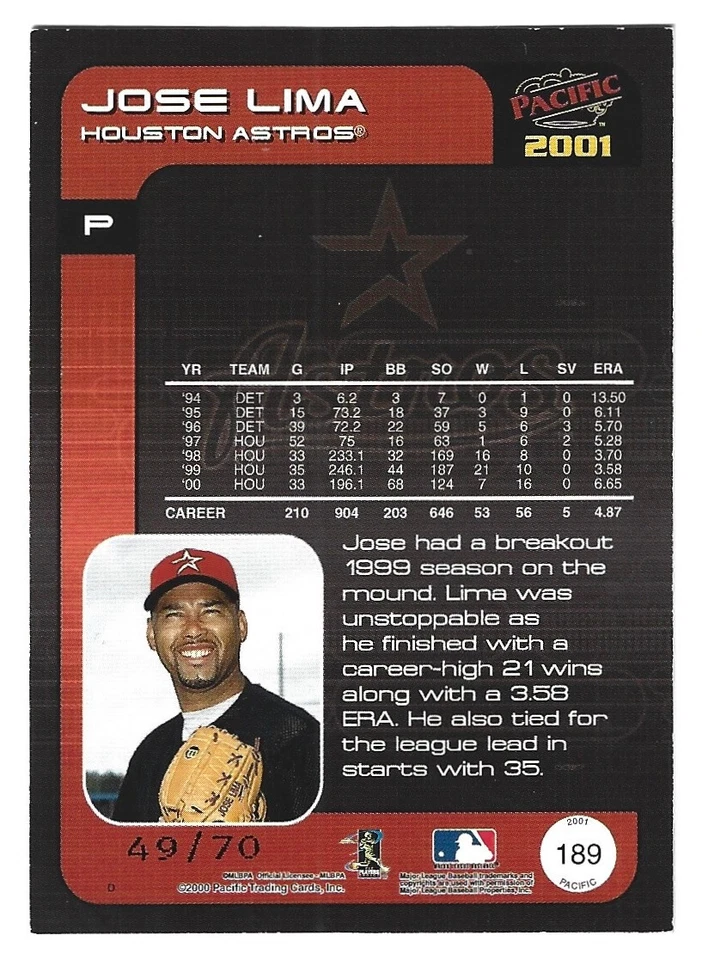 2001 Pacific - Hobby LTD - Jose Lima - #189 - Houston Astros - NrMt - Image 4 of 4