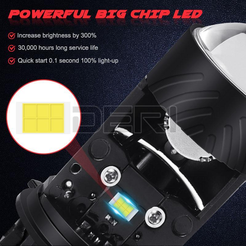 2X Mini H4 9003 LHD Bi LED Projector Lens Bulb Headlight Kit Hi/Lo 100W Retrofit eBay