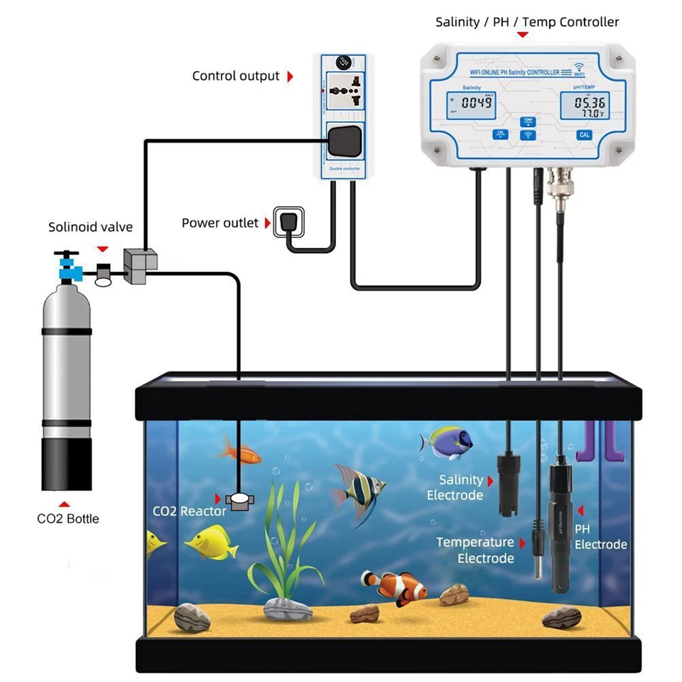 WiFi 2 in 1 Digital Salinity & PH Meter Salinity & PH Monitor for Aquarium - Image 3 of 4