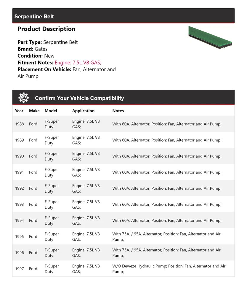 For 1988-1997 Ford F-Super Duty Serpentine Belt Gates 1989 1990 1991 1992 1993 - Image 2 of 4