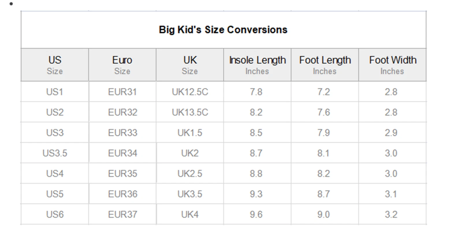 Stitch And Angel High Top Shoes Sneakers