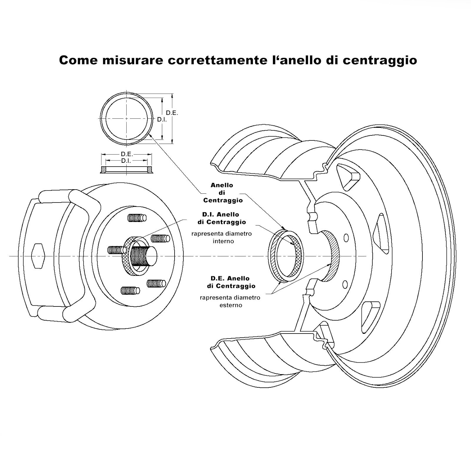 4 X Anelli Centraggio Distanziatore Cerchi 70,0 57,1 Zb - Foto 4