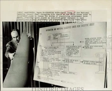 1972 Press Photo David Young shows chart of classified documents in Washington