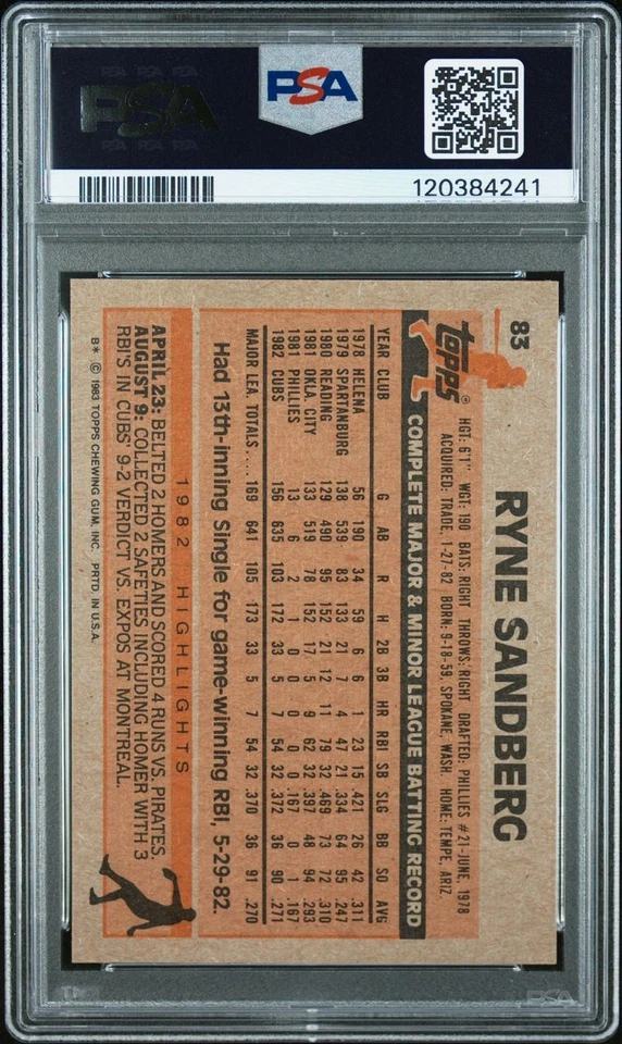 1983 Topps MLB Baseball 83 Ryne Sandberg RC PSA 9 Chicago Cubs - Image 2 of 4