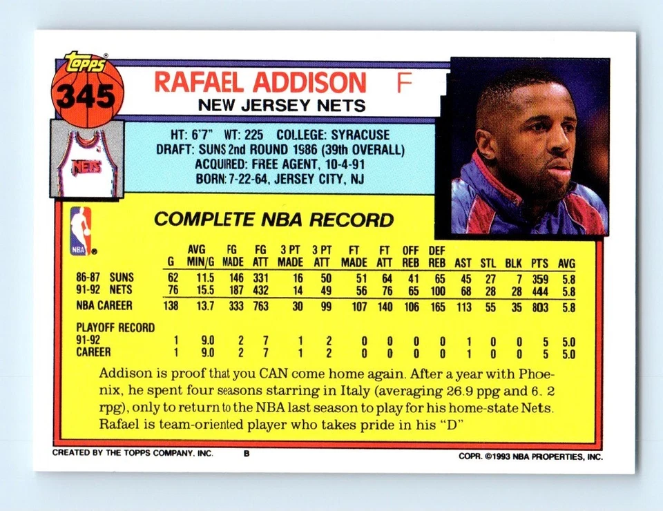 1992-93 Topps Rafael Addison New Jersey Nets #345 - Image 2 of 2