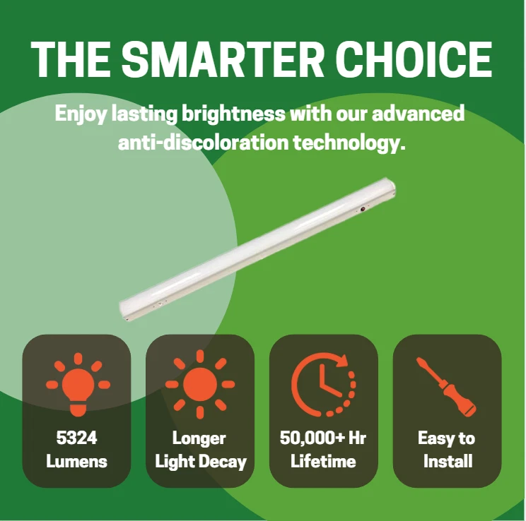 4 фута светодиодная линейная лента 40 Вт с предварительно подключенным аварийным аккумулятором, 5CCT - Изображение 3 из 4