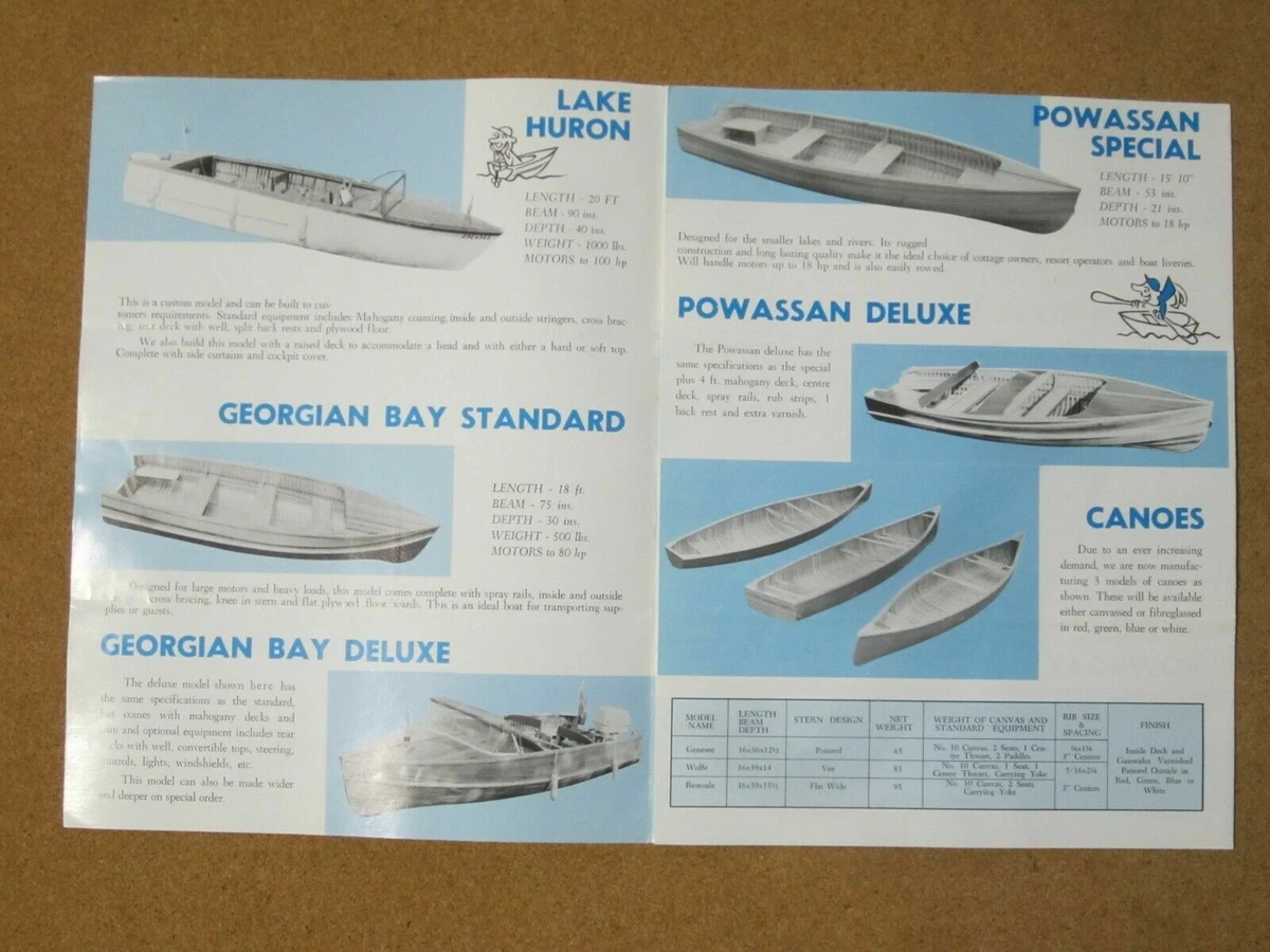 Ebay boat sales outlet