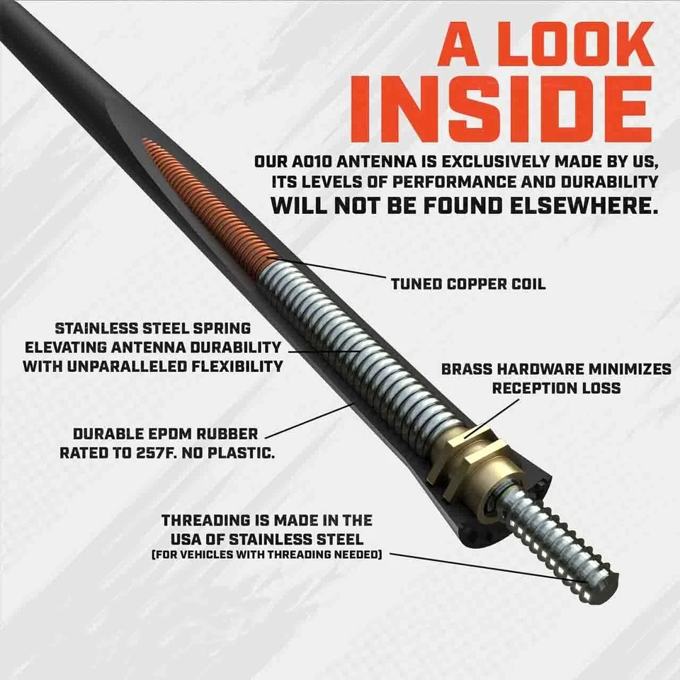 For Ford F-150 F150 2009-2025 6.75 inch Short Black Antenna Mast Radio AM/FM Foto 4 de 4