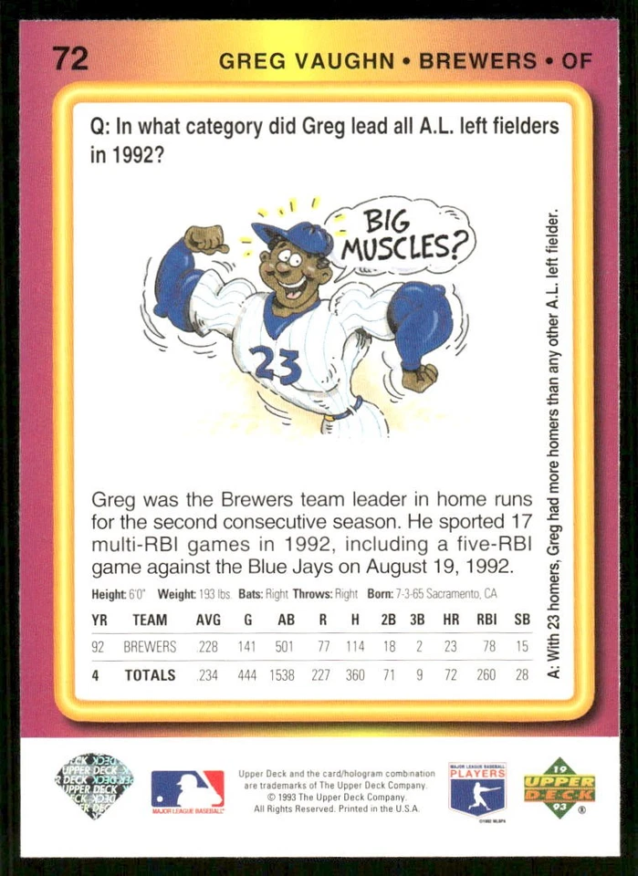 Greg Vaughn 1993 Upper Deck Fun Pack Baseball #72 - Milwaukee Brewers - Image 2 of 2