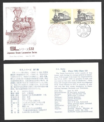 Japan FDC, 1975, Train  / fjp - 432