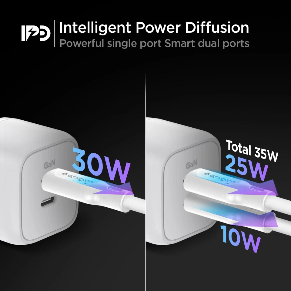 Carregador de parede ArcStation Pro GaN 452 porta dupla USB C | Spigen [35W] - Imagem 2 de 4