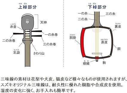 SUZUKI Shamisen Set MS-8 Authentic Shamisen From Japan - Picture 5 of 5