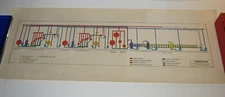 Vintage 1968 Langston STEAM SYSTEM Print Diagnostic Industrial Engineering