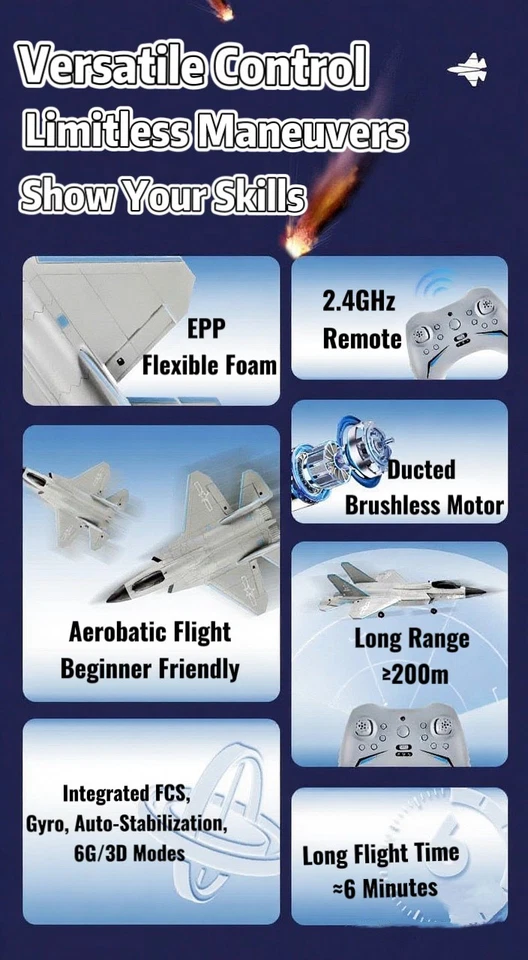 RC Jet Airplane FX9631 – 47cm Wingspan, EPP Foam, 4CH Remote, RTF for Beginners - Image 4 of 4