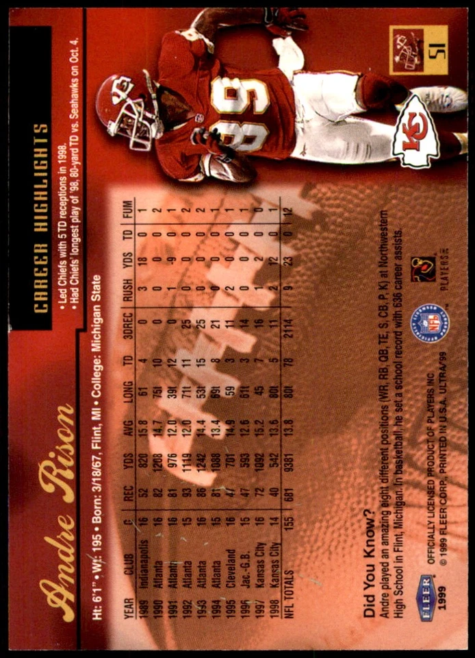 Andre Rison 1999 Ultra #51 Chiefs NFL READ FREE SHIPPING AutographDen - Image 2 of 2