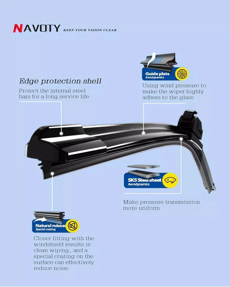 2 limpiaparabrisas de fábrica de repuesto para Chevrolet C1500 1996 1995-1998 original E Foto 3 de 3