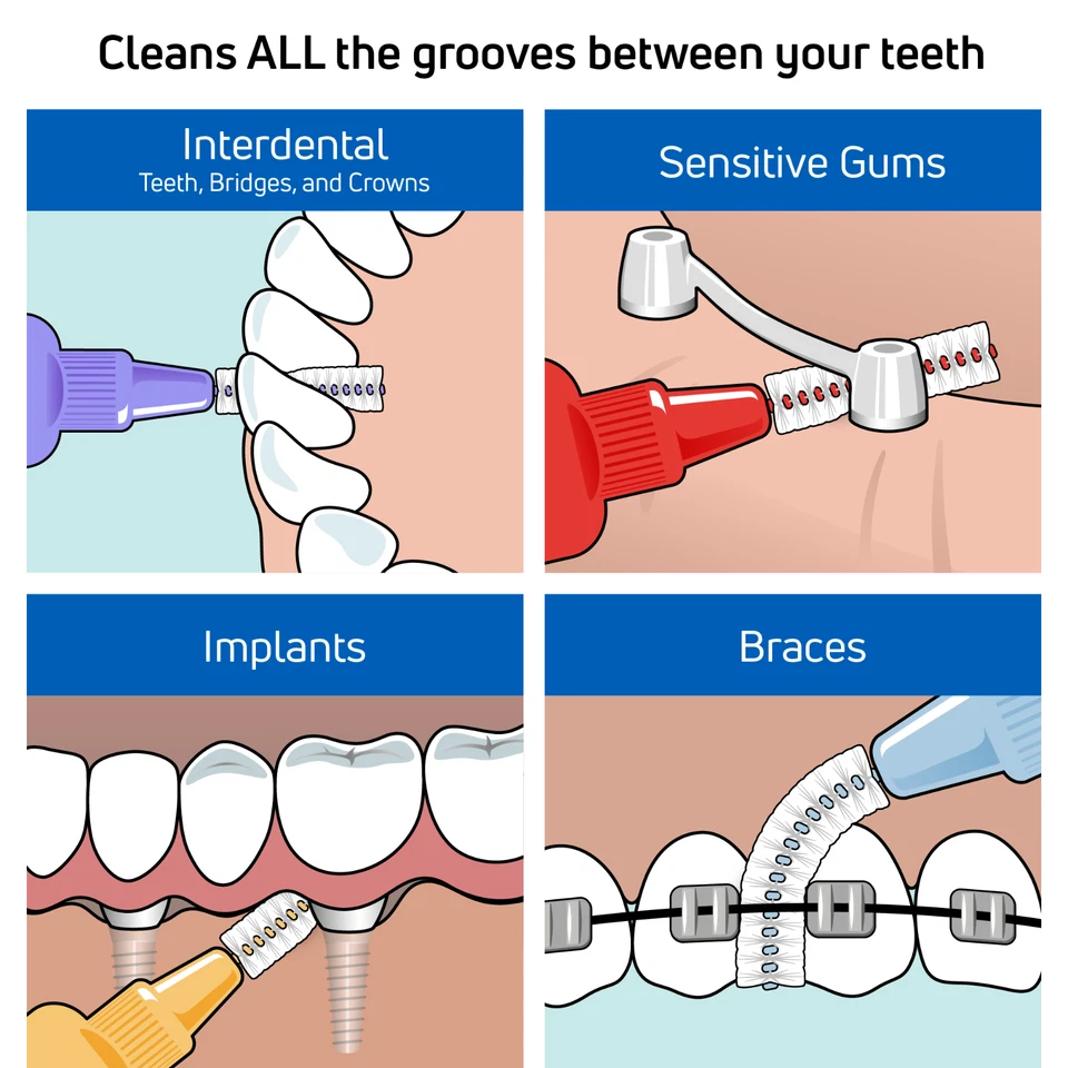 Escovas interdentais extra macias TePe - Amarelo - 0,7 mm - Imagem 3 de 4