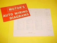 1960 1961 1962 1963 1964 Amc Rambler American Rebel Ambassador Wiring Diagrams