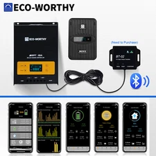 ECO-WORTHY 40A 60A MPPT Solar Charge Controller 12/24/36/48V for solar panel kit