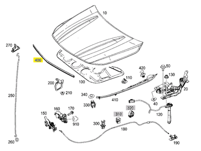 Genuine Mercedes-Benz CLA Class W117 Front Engine Bonnet Seal 