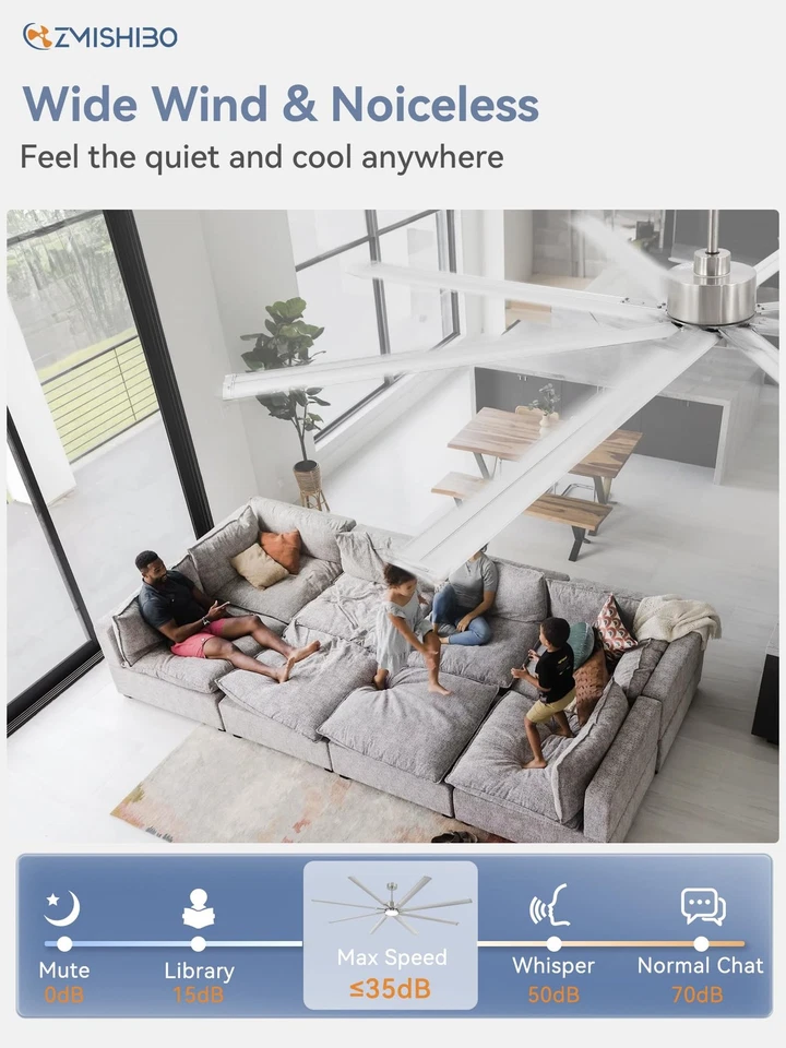 Ventiladores de techo grandes de 96 pulgadas con luces, ventilador de techo industrial con 3CCT, 8 R... Foto 2 de 4