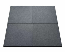 100% Thick Rubber Gym Floor Interlocking Mats 0.5M x 0.5M 20mm Black