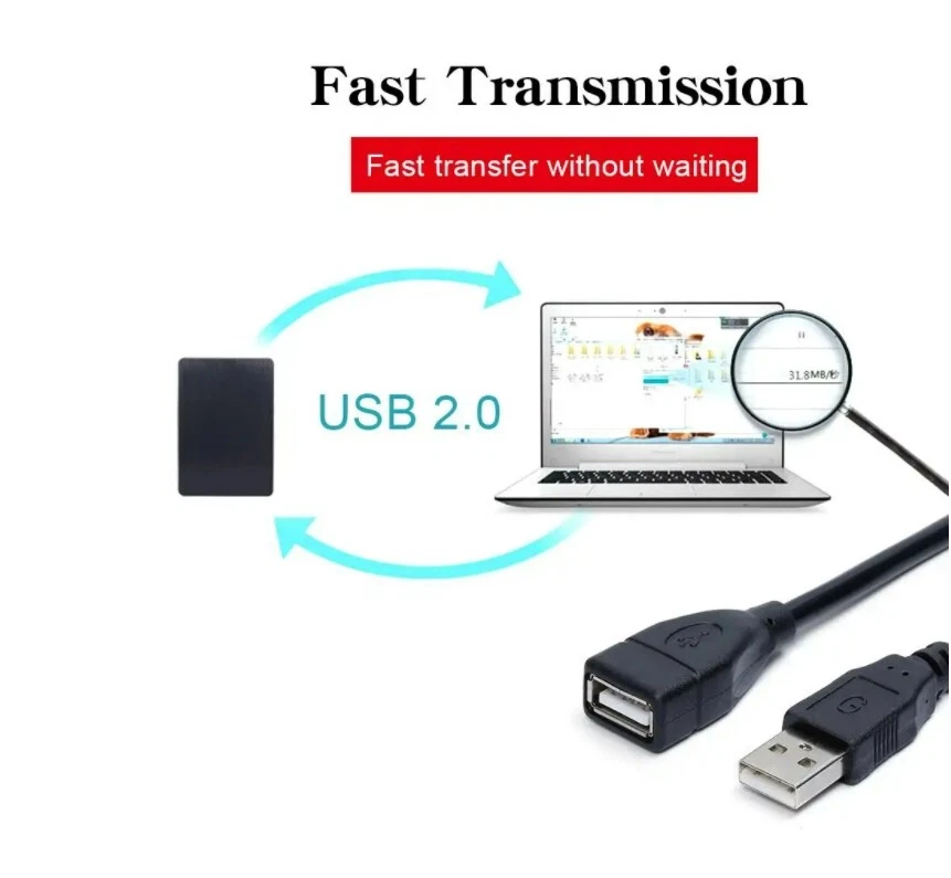 High-Speed USB-USB Extension Cable USB 2.0 Adapter Extender Cord Male/Female LOT - Image 2 of 4