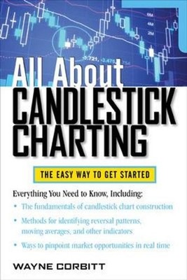 All About Candlestick Charting by Wayne Corbitt (English) Paperback Book