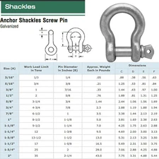 Galvanize Anchor Shackles Screw Pin - From 5/16" To 2"
