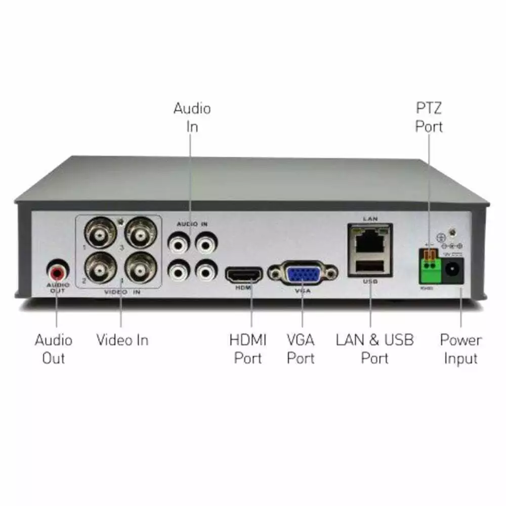 endoscope ear camera