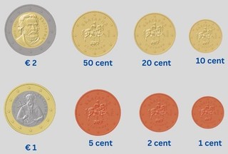 DISPONIBLE BULGARIE 2026 Série annuelle de 1 cent à 2euro sortie janvier 2026