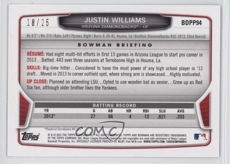 2013 Bowman Draft Draft Picks Red Ice /25 Justin Williams #BDPP94 - Image 2 of 2