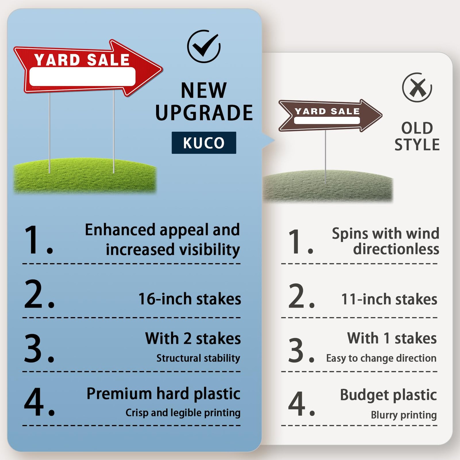 7 PC Yard Sale Signs with Stakes, 17" x 6", Double-Sided Yard Sale Arrows Sig... - Image 3