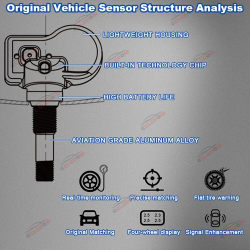 OEM TPMS Tyre Pressure Sensor Mercedes E-Class W213 C238 A238 C257 A0009052102 - Picture 8 of 20