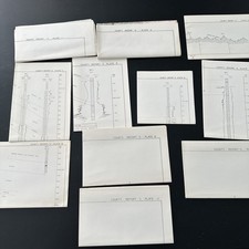 General Geology & Ground-Water Resources Marengo County Alabama 11 Maps / Folder