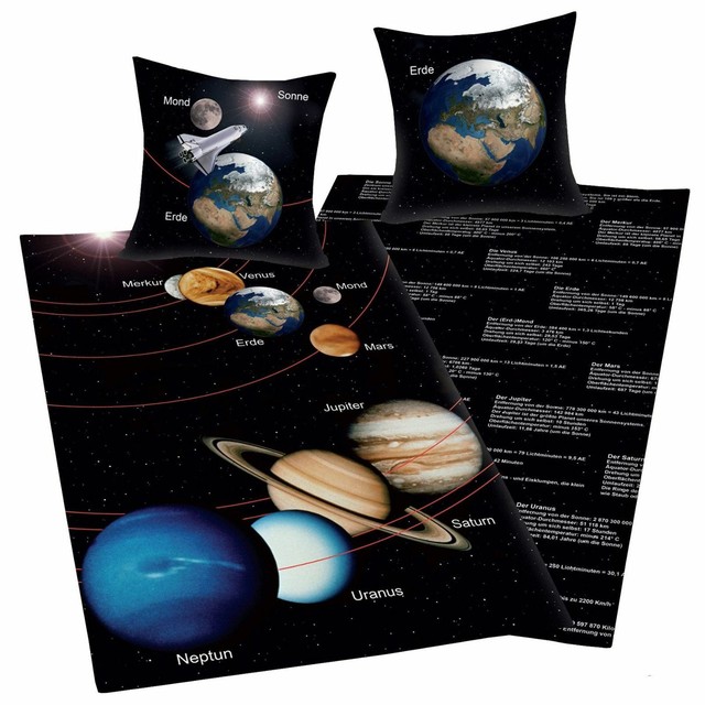 Planets Space Solar System Duvet Cover In German