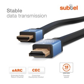 HDMI Cable Nintendo Classic Mini: NES Standard HDMI Type A 1,5m