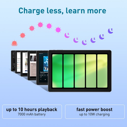 NEW Tab 10.1 In Tablet. 12GB RAM+128GB Android 13 Dual Camera 2024 5GWiFi - Picture 9 of 13