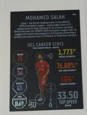 Topps Match Attax 2022-23 Black Edge Edition Salah Liverpool Mint