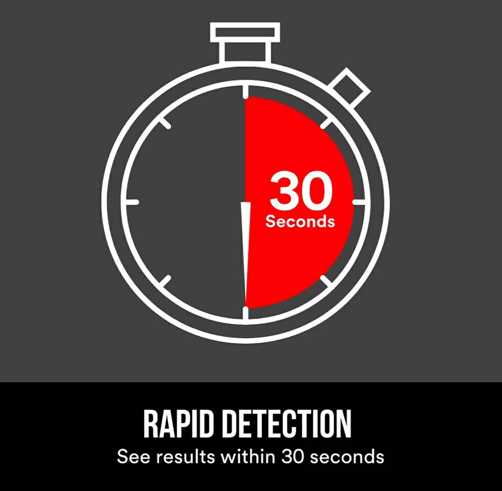 3M Lead Check Instant Lead Testing Swab Kits.  Box of 6 (48 Total). NEW