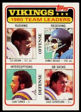 1981 Topps Ted Brown Ahmad Rashad John Turner 432 Team Checklists Vikings