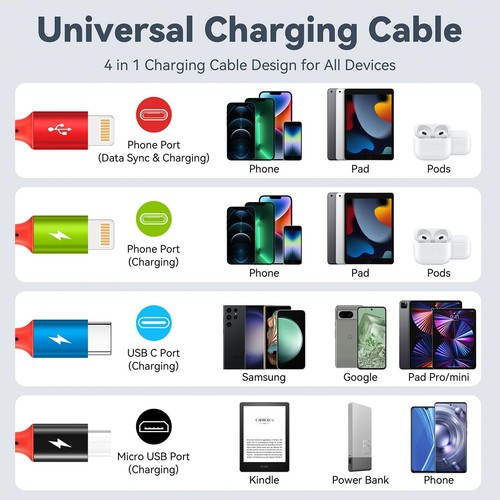 Multi Charging Cable, 1Ft/2Pack Cord, 4 in 1 Charger... - 第 4/7 張圖片