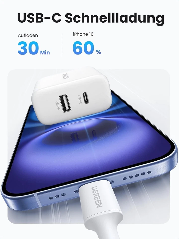 UGREEN USB C Ladegerät 2-Pack iPhone Schnellladegerät 2 Ports Netzteil PD 20W - Bild 3 von 4