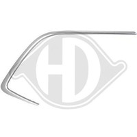 Zier /Schutzleiste StoßFäNger Diederichs 6661064 FüR Toyota Vorne Rechts